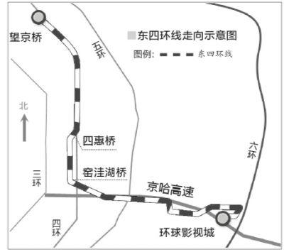 ��������������С�𳵡� ������۽�Ϊ����1/2