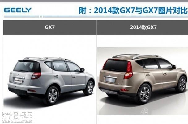 �¿�GX7 �ڲ�����ͼ