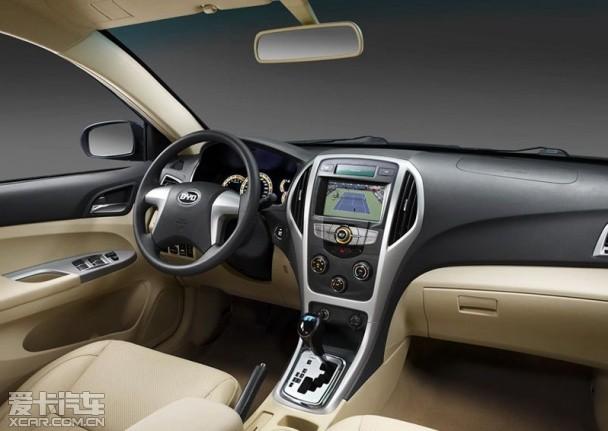 ���ǵ��¿�F3