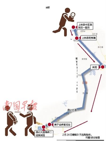 Ů�ӹ������´���Ӥ ������