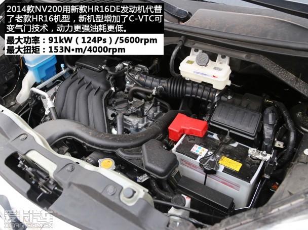 ֣���ղ�2014���ղ�NV200