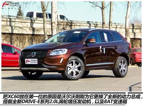 动力无忧 3款2.0T+8AT豪华SUV购买推荐