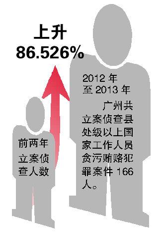 新华社发
