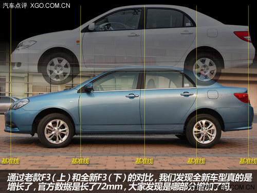 ��������ɱ���� ���ǵ�ȫ��F3�������