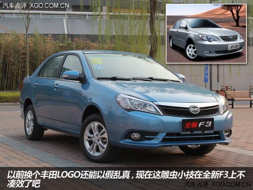 ��������ɱ���� ���ǵ�ȫ��F3�������