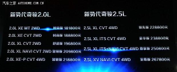 ղղ濥2014 2.5L CVT 4WD