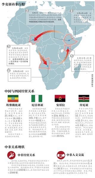 ���ǿ5��4������÷����Ĺ� ��ǩ��60���ļ�