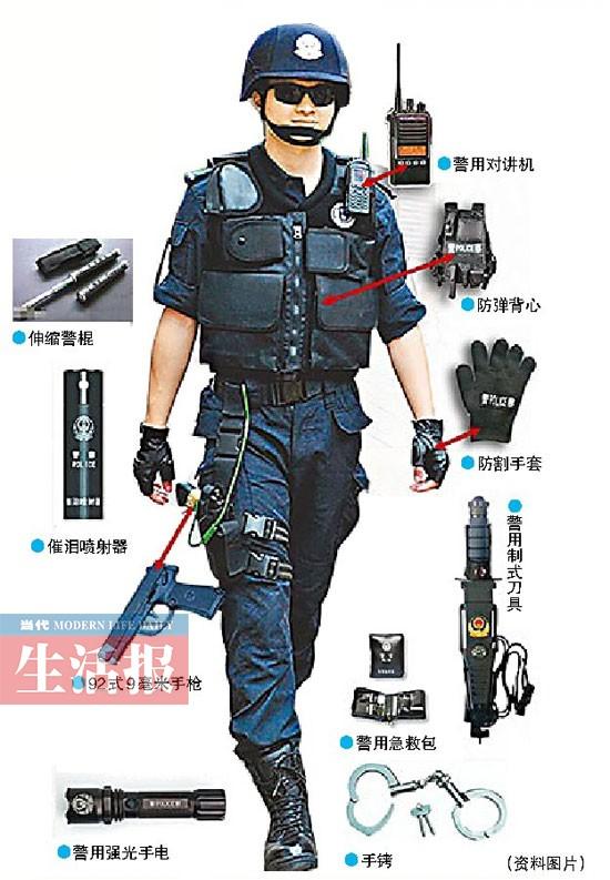 我国特警装备直追欧美 一身装备价值超30万(图)