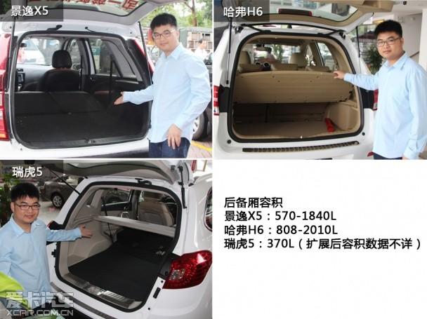 对比;景逸X5;瑞虎5;哈弗H6