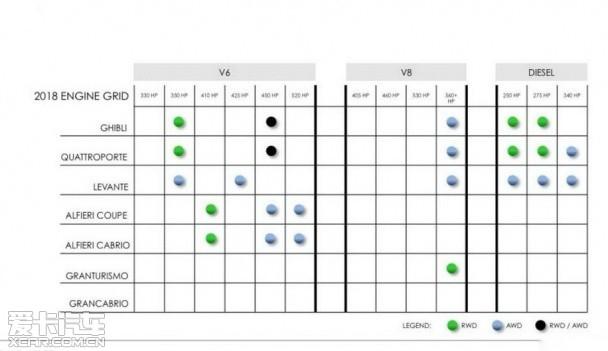 菲亚特;克莱斯勒