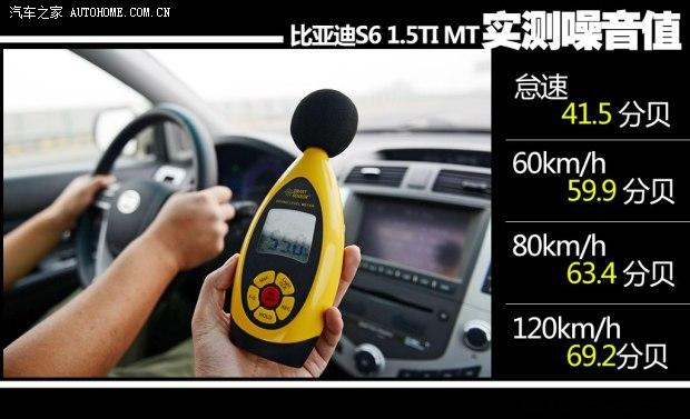 ���ǵ� ���ǵ�S6 2014�� 1.5TI �ֶ��콢��