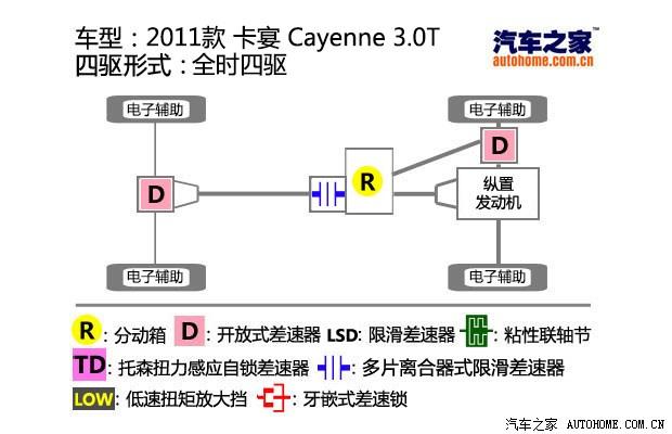 ����֮��