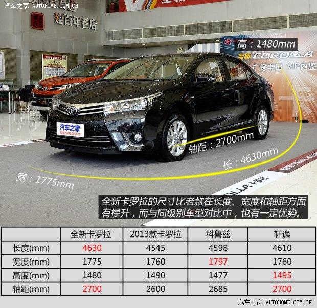 һ������ ������ 2014�� 1.8L CVT GLX-i
