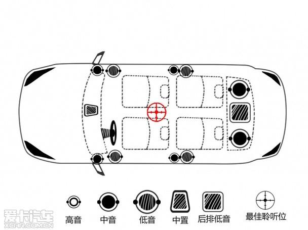 玛莎拉蒂QP音响测试