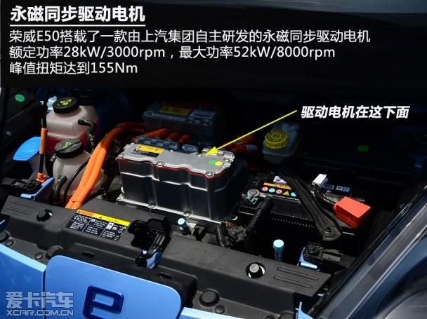 ��������2013������E50