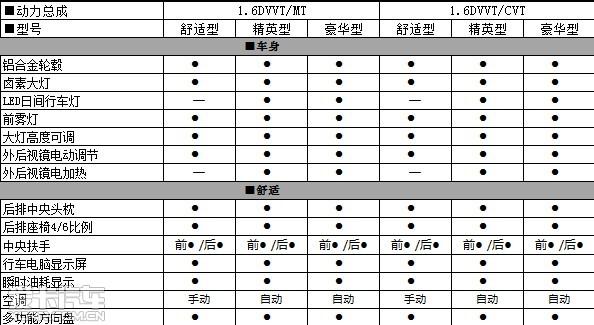 ������3������Ϣ�ع�