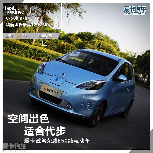 ��������2013������E50