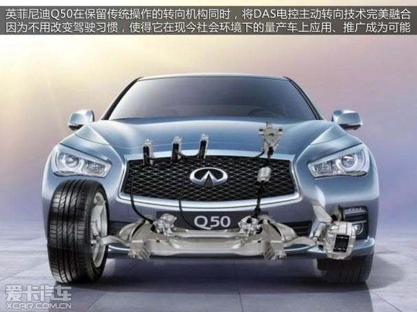 DAS�������ת����