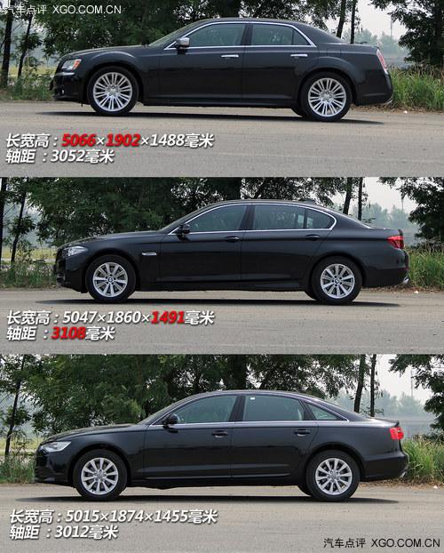 逐个击破 克莱斯勒300C对比A6L/520Li