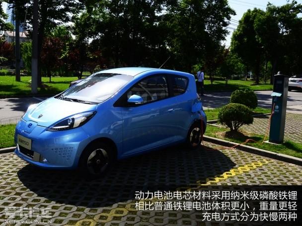 ��������2013������E50