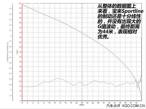 ����ȥ���˶� ����ȫ�±���Sportline