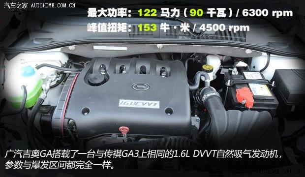 �������� ����GA 2014�� ������