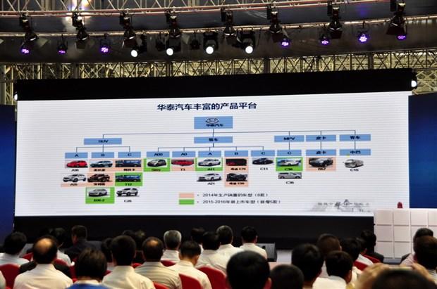 ����֮��