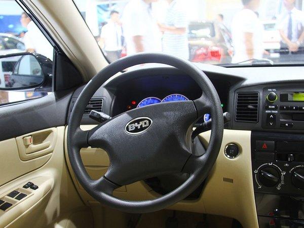 ���ǵ� 1.5L DCT