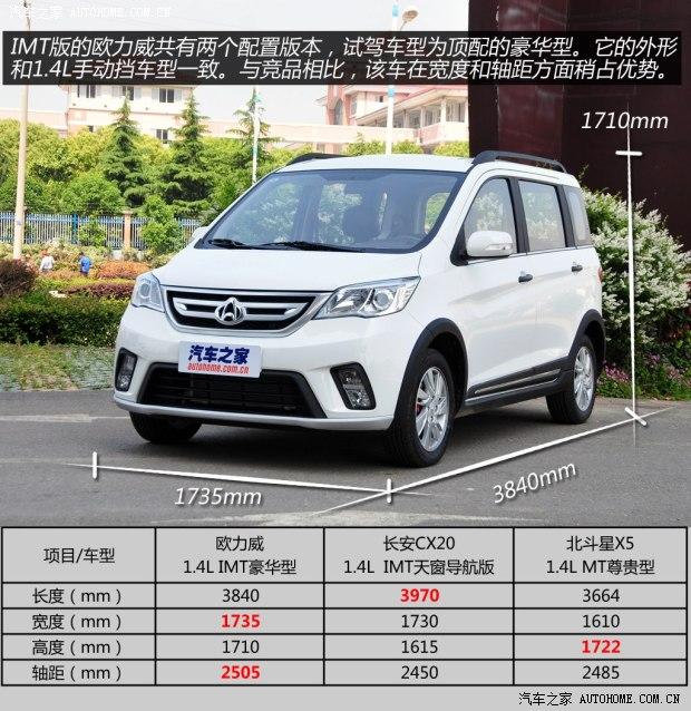 �������� ŷ���� 2014�� 1.4L IMT������