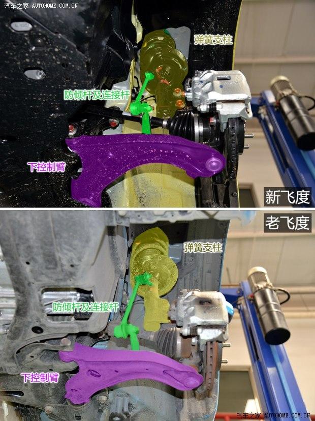 广汽本田 飞度 2014款 1.5L EXLI CVT领先型