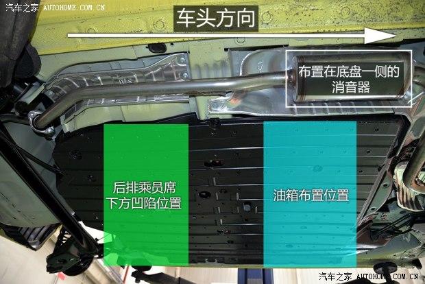 广汽本田 飞度 2014款 1.5L EXLI CVT领先型