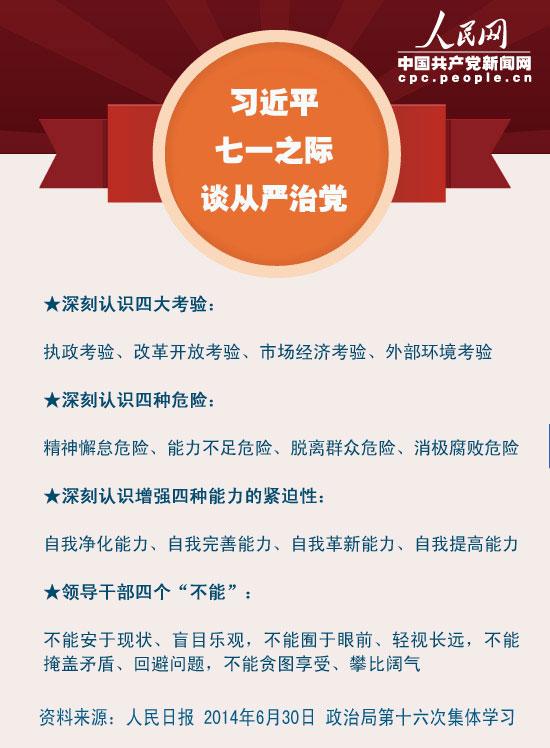 习近平七一之际谈从严治党提四个不能