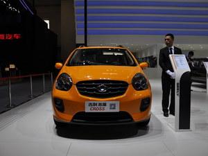 ��èCross��߽�0.5�� ��1000Ԫ�����