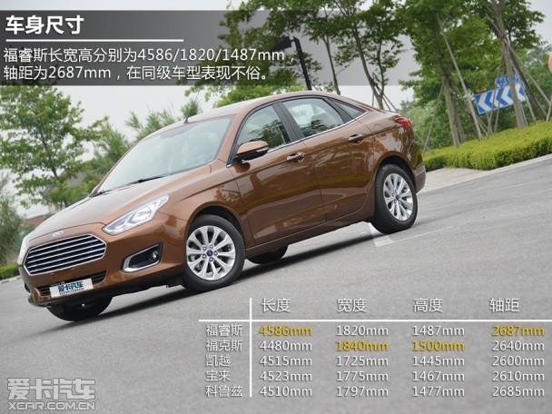 ��������2014��˹