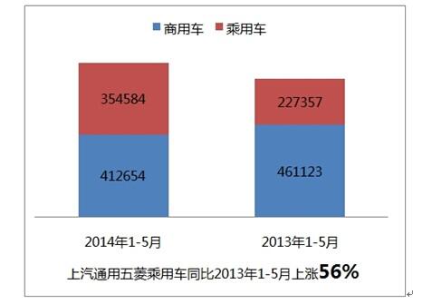 ����������ȫ�����