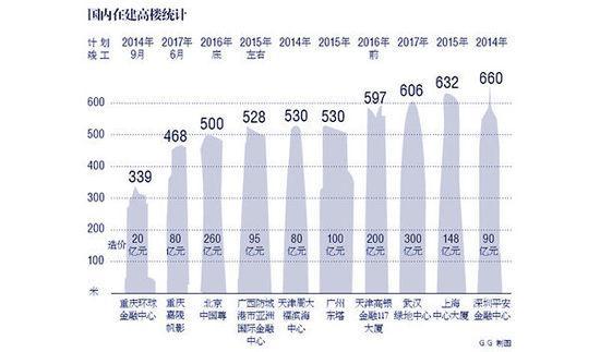 Զ���������һ��¥�ɴ�ˮ�� ר��������ƭ��