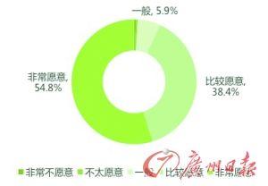 ����Ʊ��Ϲ���3�ɰ���ûʱ���ڼҳԷ�(ͼ)