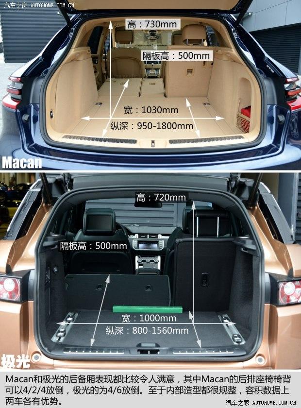 保时捷 Macan 2014款 Macan 2.0T