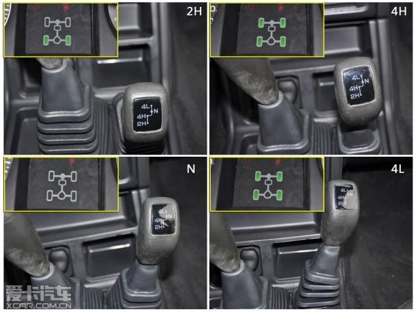 发动机动力经由变速箱传递到分动箱,再由分动箱通过前后传动轴向前