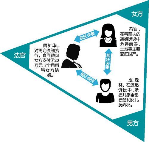 ���ϰ�����ռ�ơ����٣������ԩ ����û����