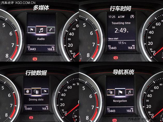 �����Լݵ��ߴ��߶���GTI