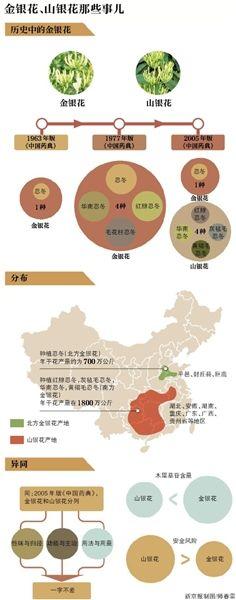 资料图