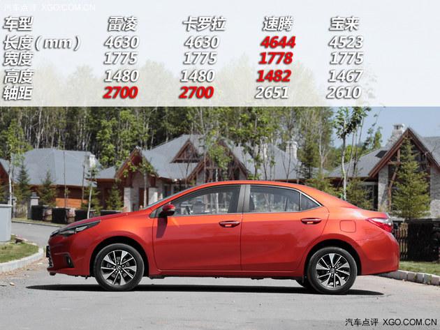 试驾广汽丰田雷凌1.8L