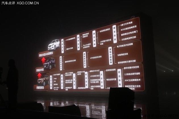 2014�ɶ���չ �Ϻ�ͨ�ñ�˰������׷�