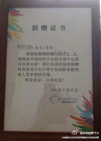 ��ƹΪ�����˾��20����Ԫ