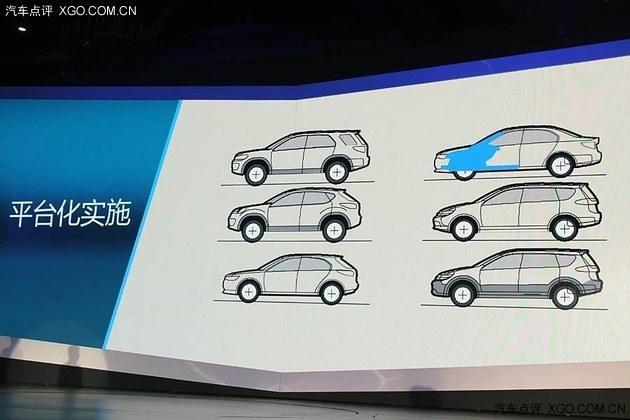 ��������Ʒ����ʽ���� i-cx����SUV����