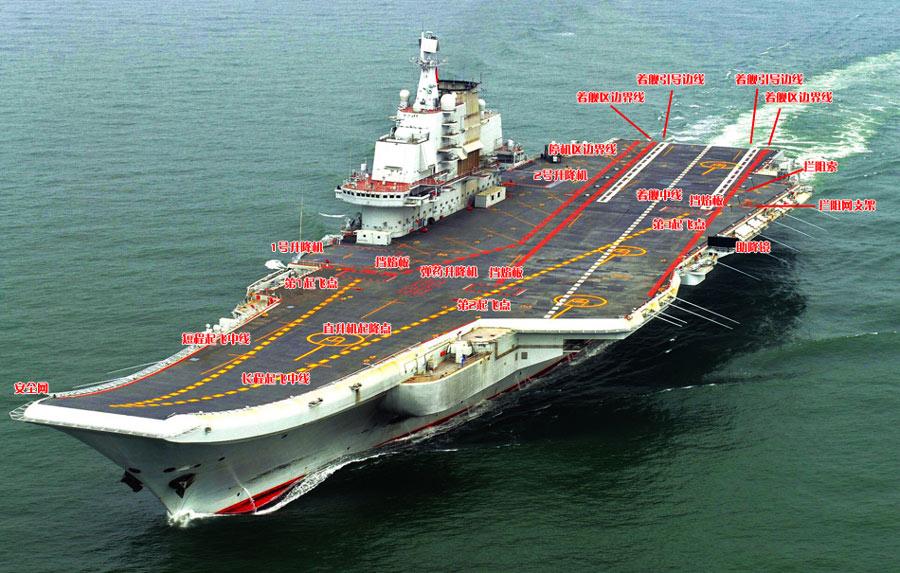 专家解析辽宁舰搭载舰载机数量并非越多越好