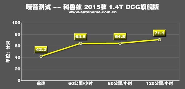 ����֮��