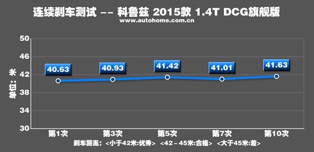 ����֮��