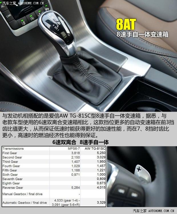 �ֶ���(����) �ֶ���XC60(����) 2015�� 2.0T T5 ���Ű�